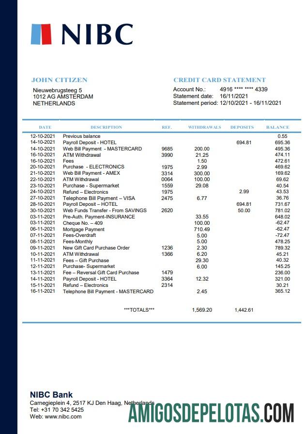 Exemplo do Banco NIBC da Holanda